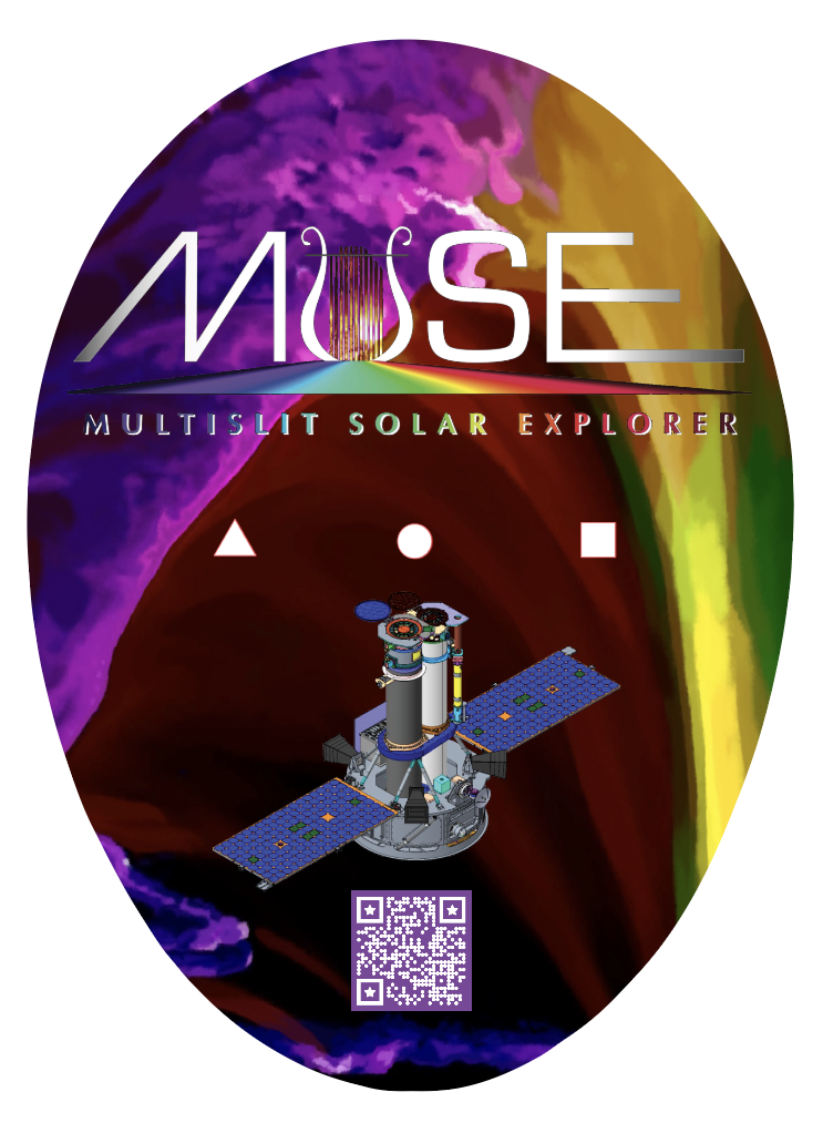 MUSE_pinhole_projector